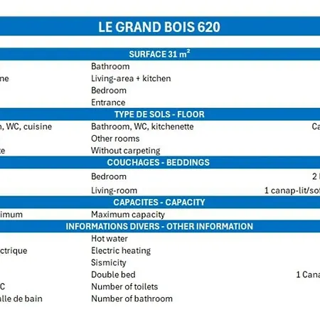 Appartamento Confortable 2 Pièces Skis Aux Pieds Pour 4 Pers - Fr-1-182a-12 Courchevel