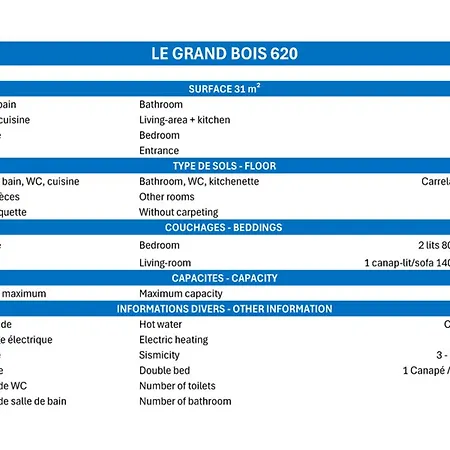 Appartamento Confortable 2 Pièces Skis Aux Pieds Pour 4 Pers - Fr-1-182a-12 *