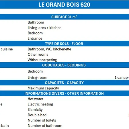Apartamento 2 Pieces Confortables, Skis Aux Pieds, 4 Personnes - Fr-1-182a-12 *