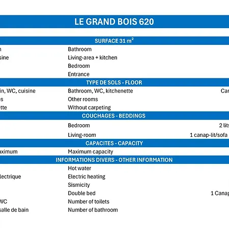 2 Pieces Confortables, Skis Aux Pieds, 4 Personnes - Fr-1-182a-12 *