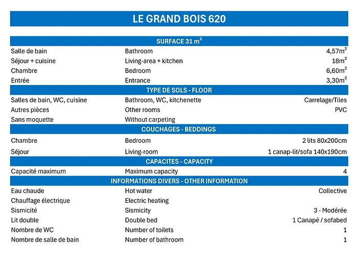 2 Pieces Confortables, Skis Aux Pieds, 4 Personnes - Fr-1-182a-12 *